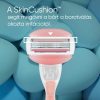 Gillette Venus ComfortGlide borotva 4 db borotvabetéttel (2 db)