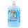 Coccolino Blue Splash öblítőkoncentrátum 1700 ml (68 mosás)